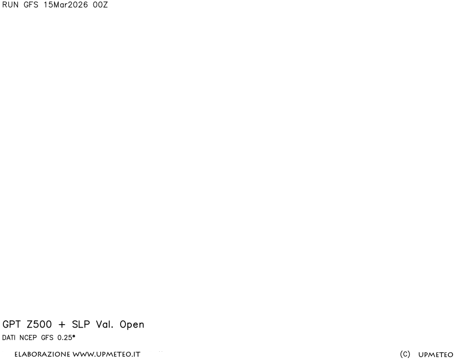 Temperature al suolo